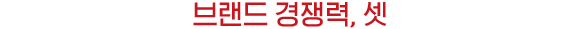 브랜드 경쟁력, 셋